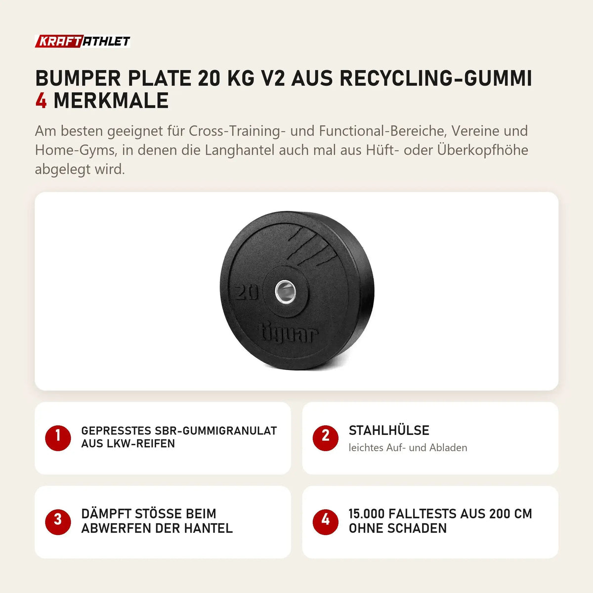 tiguar Bumper Plate 20 kg V2 aus Recycling-Gummi mit 4 Merkmalen: Gepresstes SBR-Gummigranulat aus Lkw-Reifen, Stahlhülse, Dämpft Stöße beim Abwerfen der Hantel, 15.000 Falltests aus 200 cm ohne Schaden