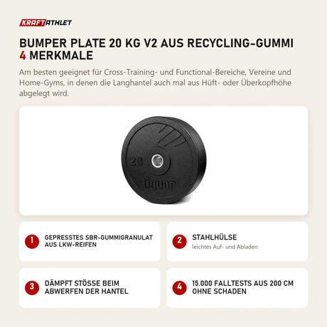 tiguar Bumper Plate 20 kg V2 aus Recycling-Gummi mit 4 Merkmalen: Gepresstes SBR-Gummigranulat aus Lkw-Reifen, Stahlhülse, Dämpft Stöße beim Abwerfen der Hantel, 15.000 Falltests aus 200 cm ohne Schaden