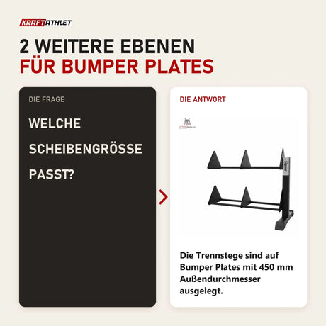 Frage und Antwort zu tiguar Bumper-Plate-Rack Modul: Welche Scheibengröße passt?