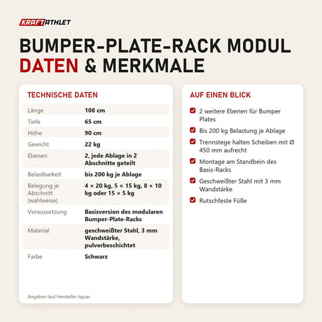 Technische Daten und Merkmale von tiguar Bumper-Plate-Rack Modul als Tabelle
