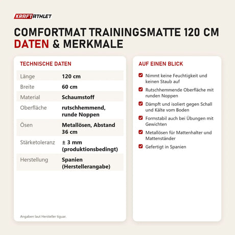 Technische Daten und Merkmale von tiguar Comfortmat Trainingsmatte 120 cm als Tabelle