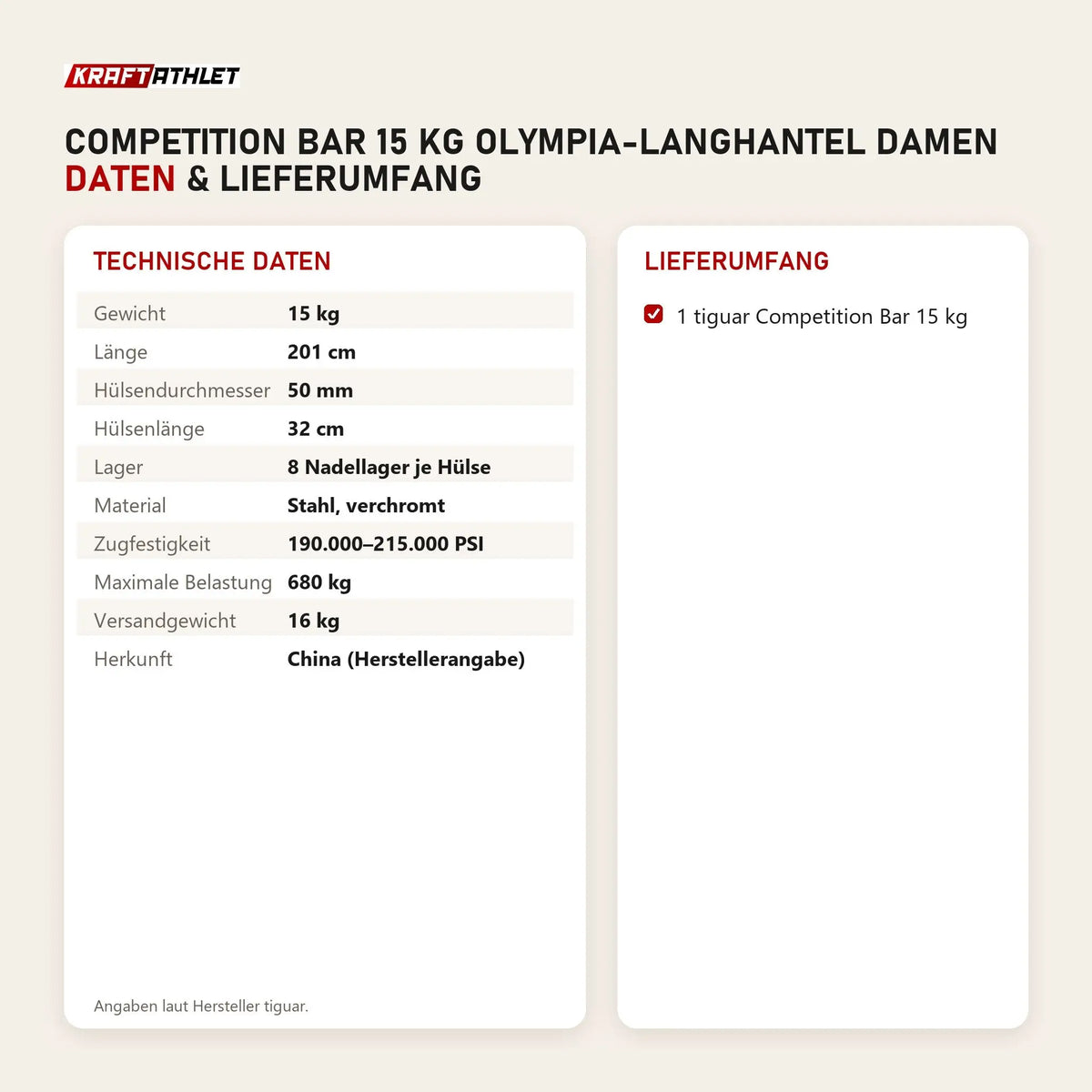 Technische Daten und Lieferumfang von tiguar Competition Bar 15 kg Olympia-Langhantel Damen als Tabelle