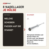 Frage und Antwort zu tiguar Competition Bar 20 kg Olympia-Langhantel Herren: Welche Scheiben passen auf die Stange?