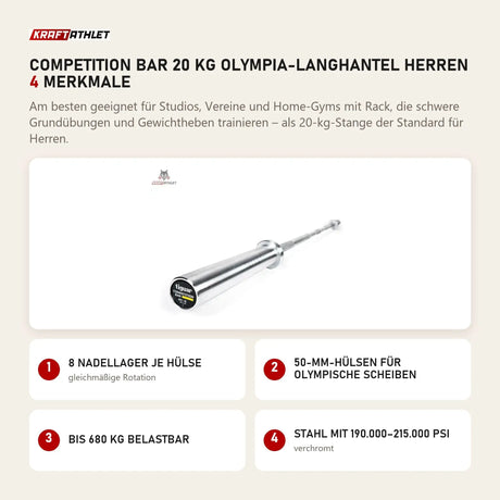 tiguar Competition Bar 20 kg Olympia-Langhantel Herren mit 4 Merkmalen: 8 Nadellager je Hülse, 50-mm-Hülsen für olympische Scheiben, Bis 680 kg belastbar, Stahl mit 190.000–215.000 PSI