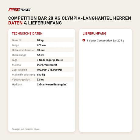 Technische Daten und Lieferumfang von tiguar Competition Bar 20 kg Olympia-Langhantel Herren als Tabelle
