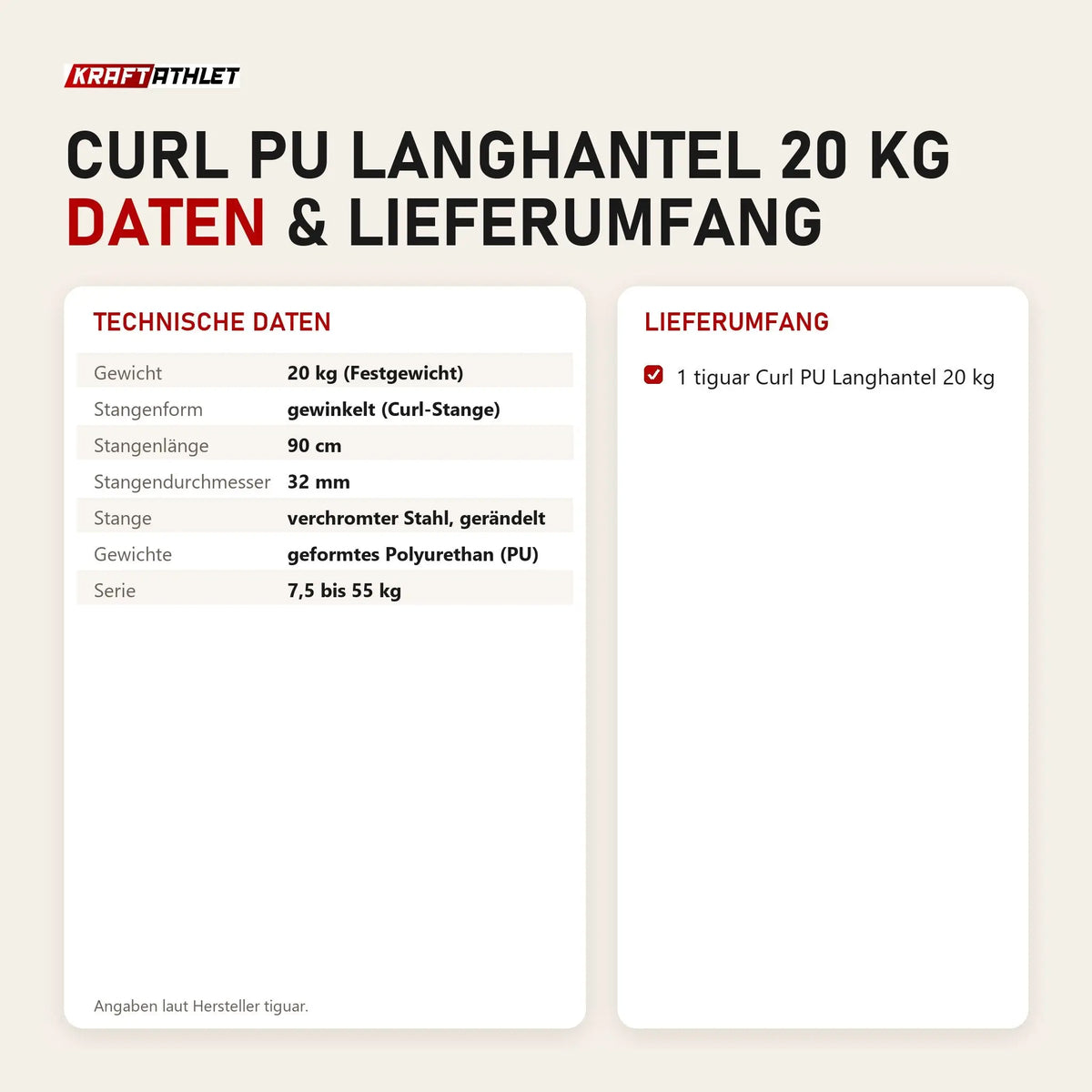 Technische Daten und Lieferumfang von tiguar Curl PU Langhantel 20 kg als Tabelle