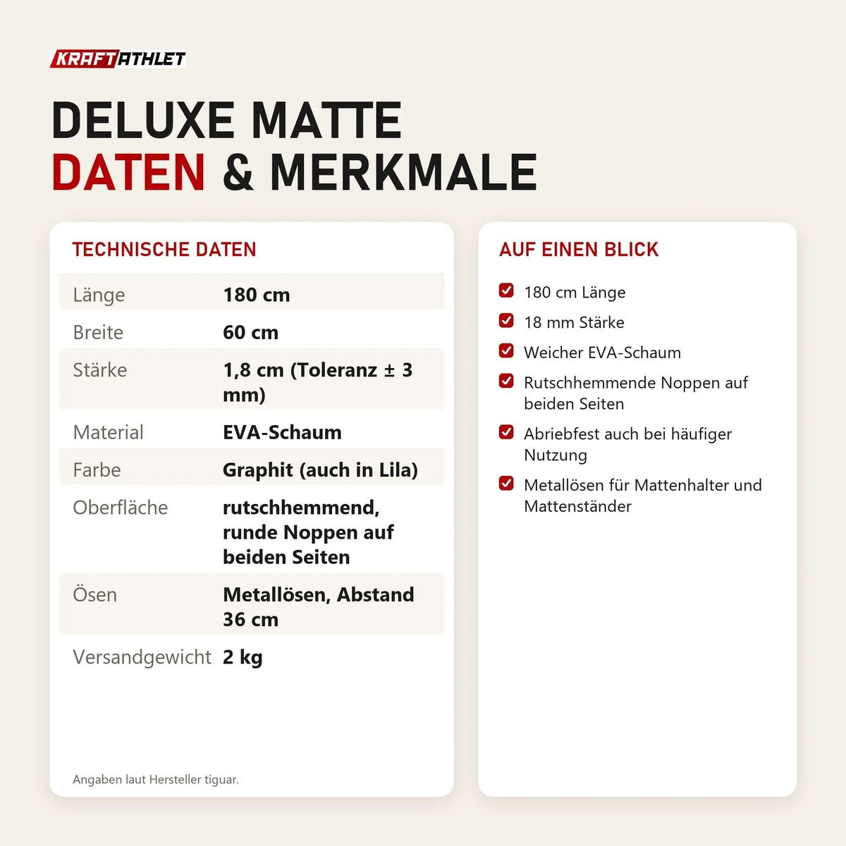 Technische Daten und Merkmale von tiguar Deluxe Matte als Tabelle