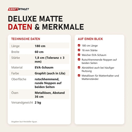 Technische Daten und Merkmale von tiguar Deluxe Matte als Tabelle