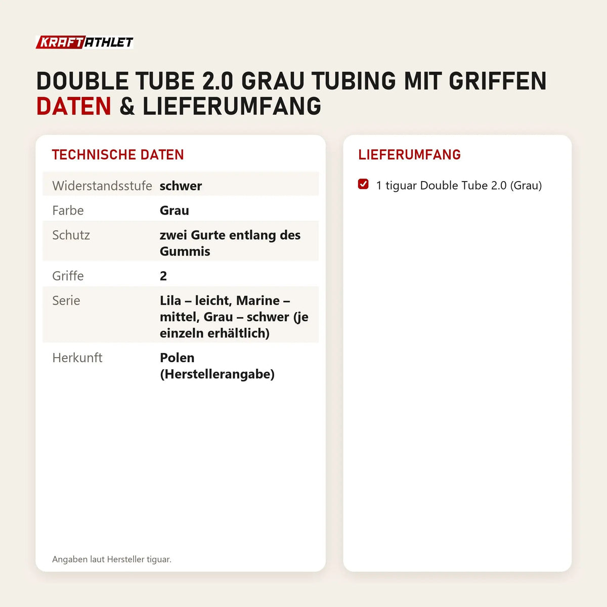 Technische Daten und Lieferumfang von tiguar Double Tube 2.0 Grau Tubing mit Griffen als Tabelle