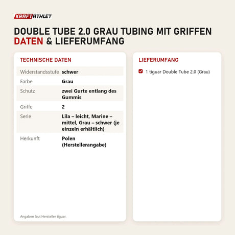 Technische Daten und Lieferumfang von tiguar Double Tube 2.0 Grau Tubing mit Griffen als Tabelle
