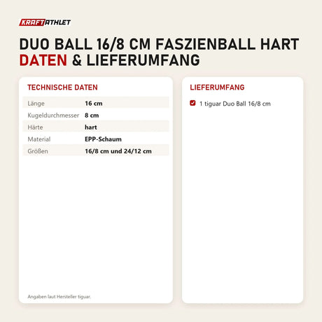 Technische Daten und Lieferumfang von tiguar Duo Ball 16/8 cm Faszienball hart als Tabelle