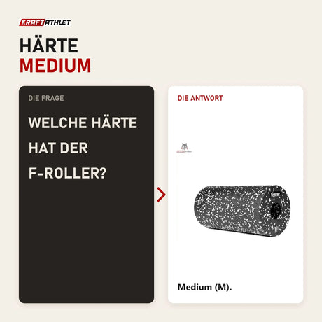 Frage und Antwort zu tiguar F-Roller 30 × 15 cm Faszienrolle Medium: Welche Härte hat der F-Roller?