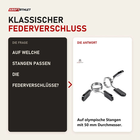 Frage und Antwort zu tiguar Federverschlüsse (Paar): Auf welche Stangen passen die Federverschlüsse?