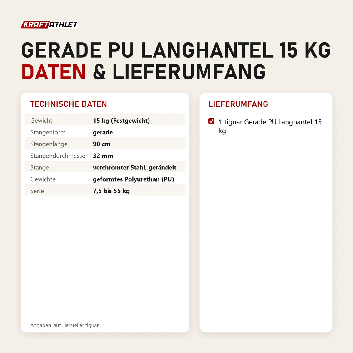 Technische Daten und Lieferumfang von tiguar Gerade PU Langhantel 15 kg als Tabelle