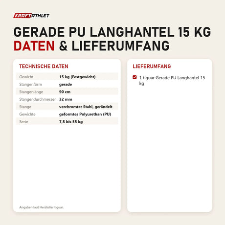 Technische Daten und Lieferumfang von tiguar Gerade PU Langhantel 15 kg als Tabelle