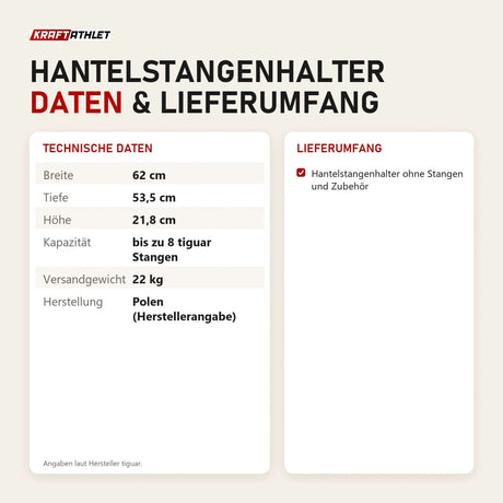 Technische Daten und Lieferumfang von tiguar Hantelstangenhalter als Tabelle