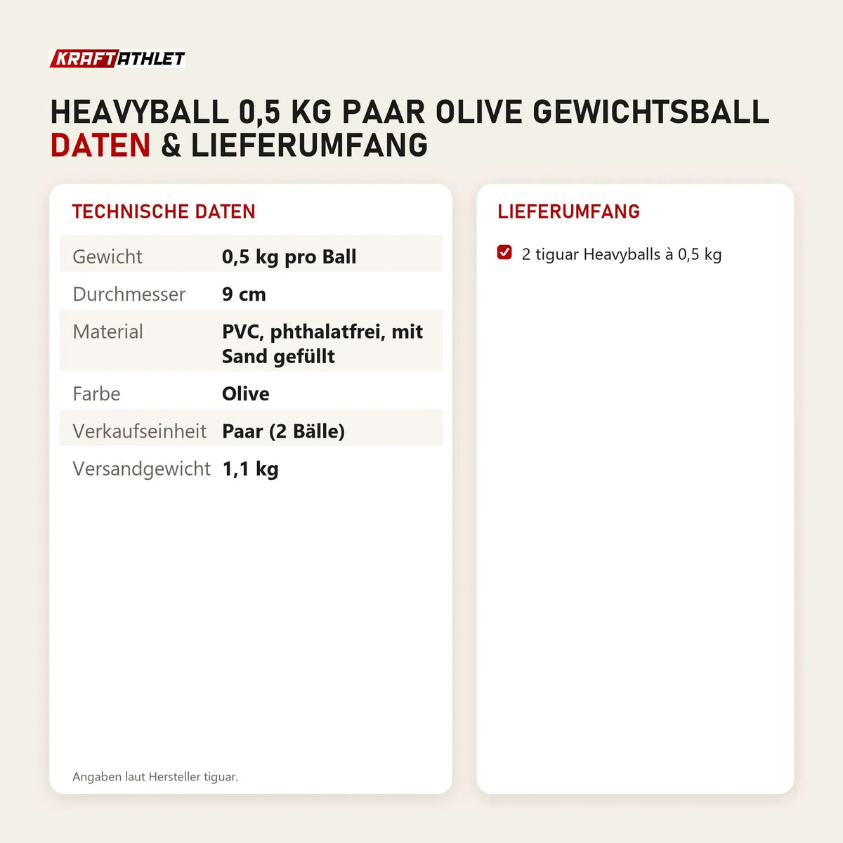 Technische Daten und Lieferumfang von tiguar Heavyball 0,5 kg Paar Olive Gewichtsball als Tabelle