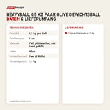Technische Daten und Lieferumfang von tiguar Heavyball 0,5 kg Paar Olive Gewichtsball als Tabelle