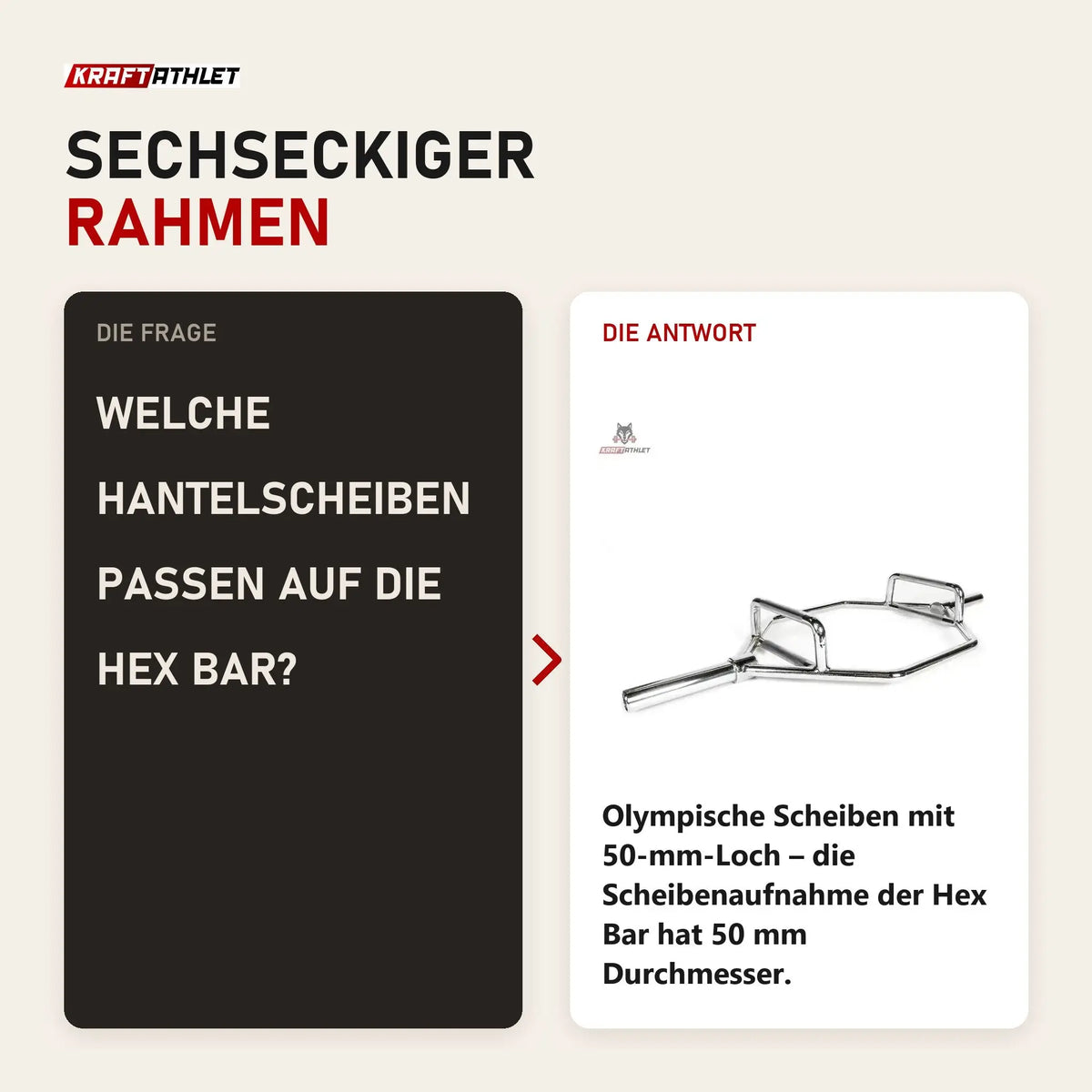 Frage und Antwort zu tiguar Hex Bar Trap-Bar-Langhantel: Welche Hantelscheiben passen auf die Hex Bar?