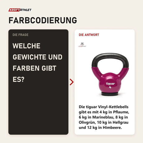 Frage und Antwort zu tiguar Kettlebell 4 kg Vinyl: Welche Gewichte und Farben gibt es?