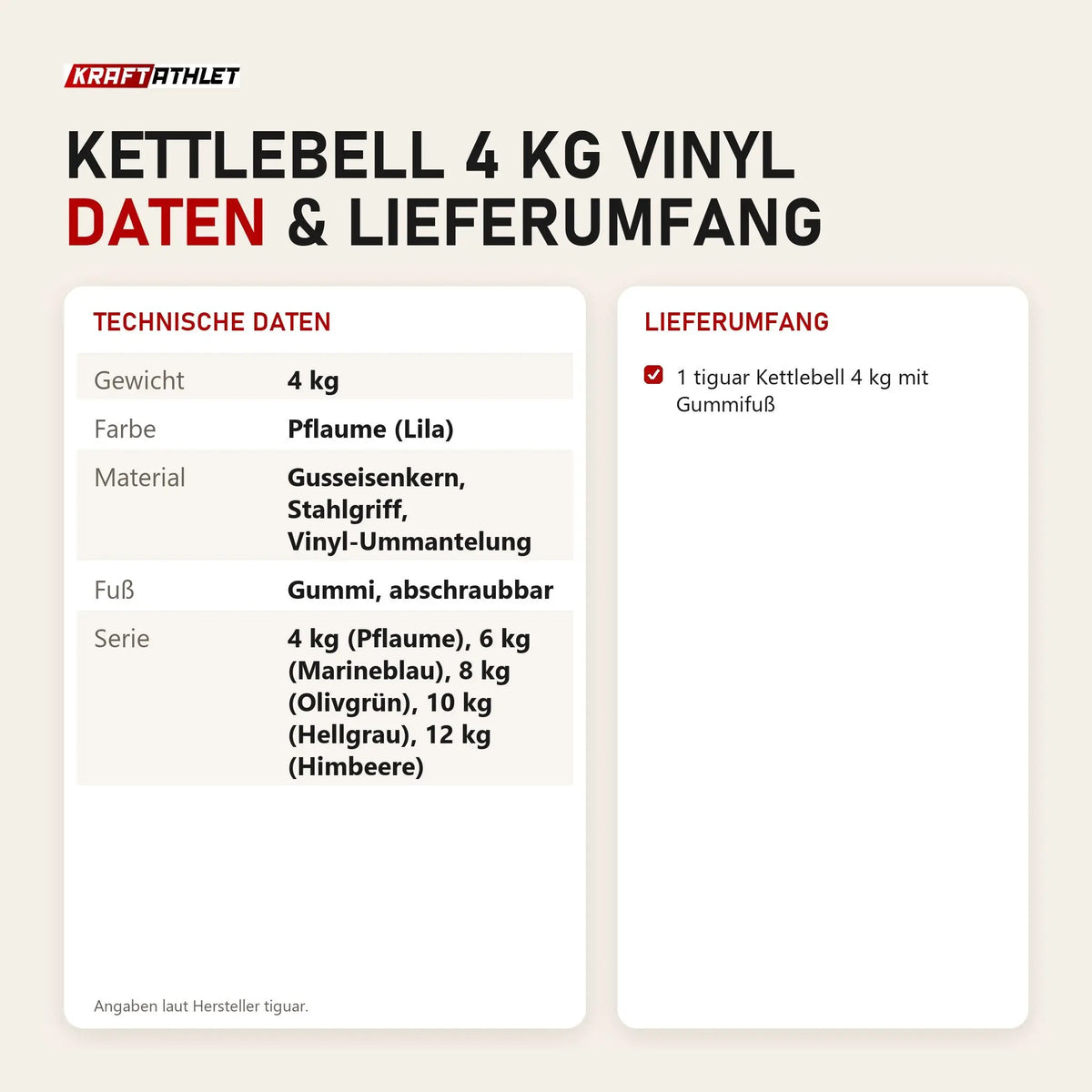 Technische Daten und Lieferumfang von tiguar Kettlebell 4 kg Vinyl als Tabelle