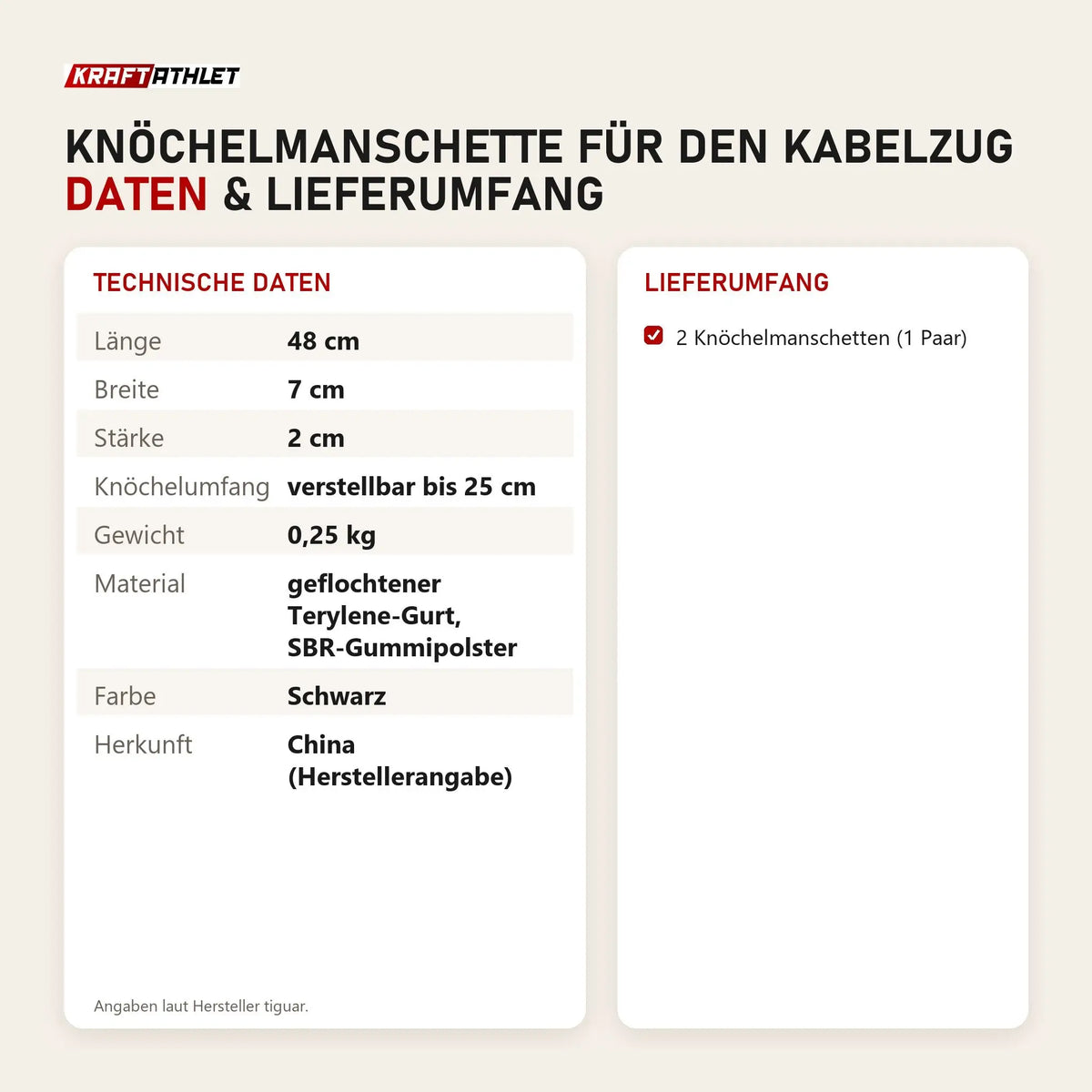 Technische Daten und Lieferumfang von tiguar Knöchelmanschette für den Kabelzug als Tabelle