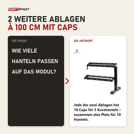 Frage und Antwort zu tiguar Kurzhantel-Rack Modul mit Caps: Wie viele Hanteln passen auf das Modul?