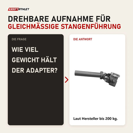 Frage und Antwort zu tiguar Landmine-Adapter drehbar für Half Rack: Wie viel Gewicht hält der Adapter?