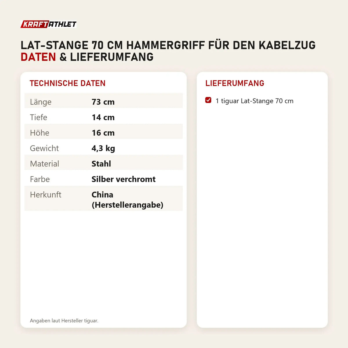 Technische Daten und Lieferumfang von tiguar Lat-Stange 70 cm Hammergriff für den Kabelzug als Tabelle
