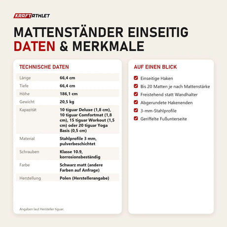 Technische Daten und Merkmale von tiguar Mattenständer einseitig als Tabelle
