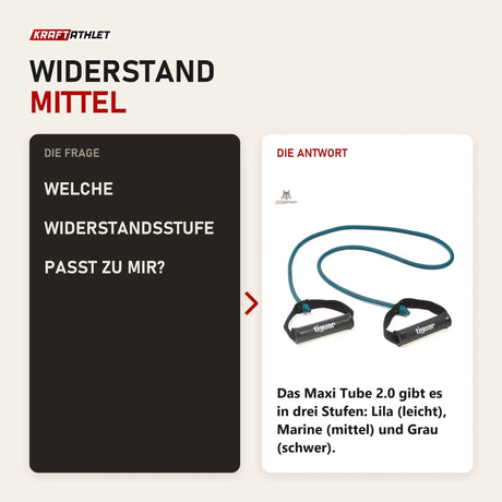 Frage und Antwort zu tiguar Maxi Tube 2.0 Marine Tubing mit Griffen: Welche Widerstandsstufe passt zu mir?
