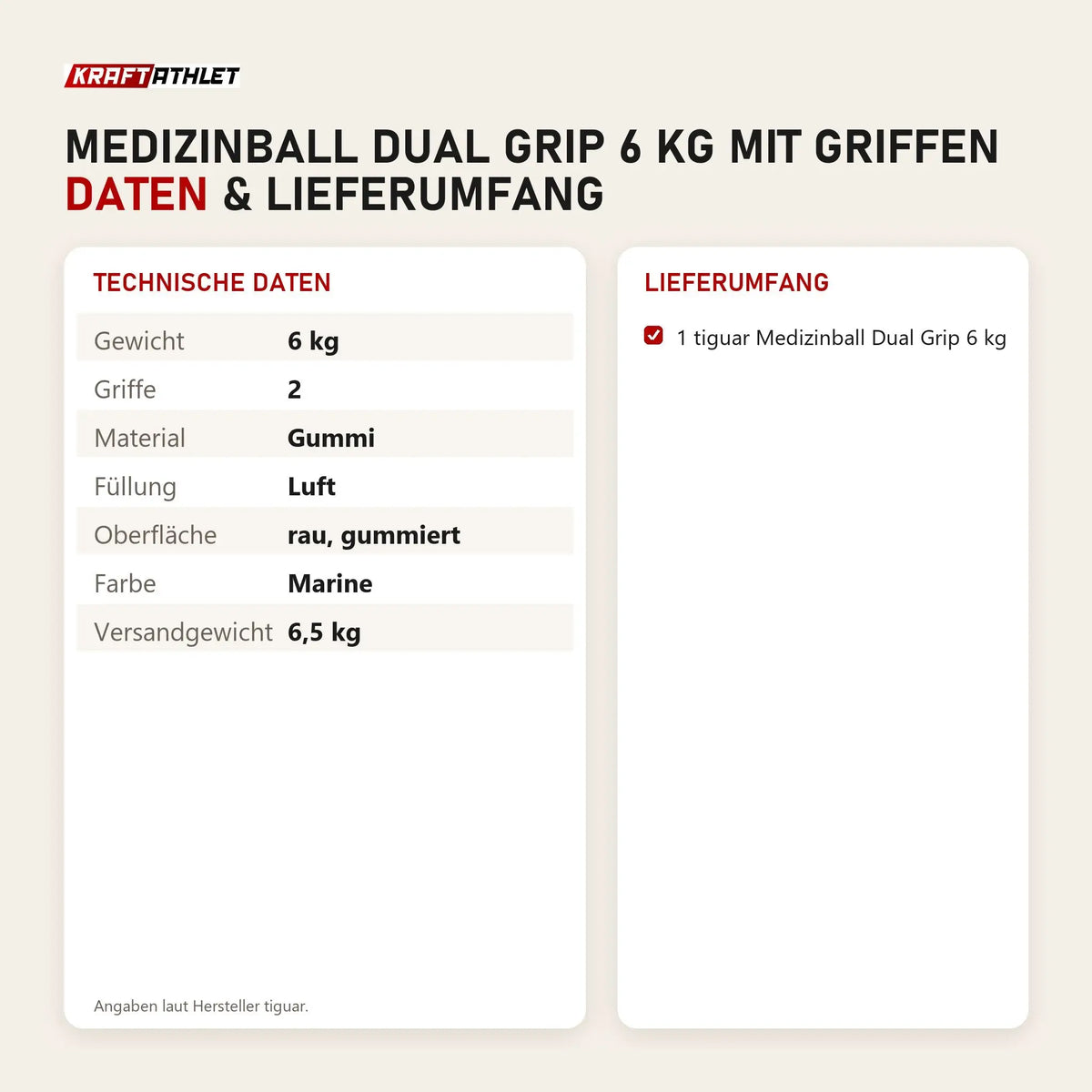 Technische Daten und Lieferumfang von tiguar Medizinball Dual Grip 6 kg mit Griffen als Tabelle