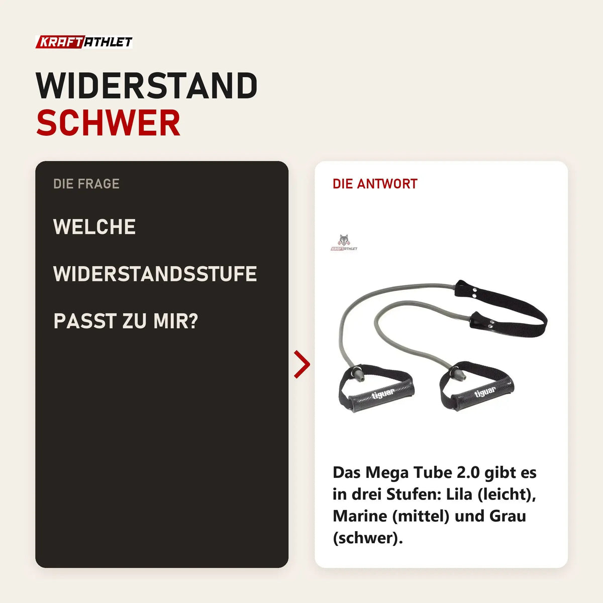 Frage und Antwort zu tiguar Mega Tube 2.0 Grau Tubing mit Griffen: Welche Widerstandsstufe passt zu mir?