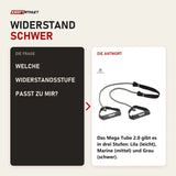 Frage und Antwort zu tiguar Mega Tube 2.0 Grau Tubing mit Griffen: Welche Widerstandsstufe passt zu mir?