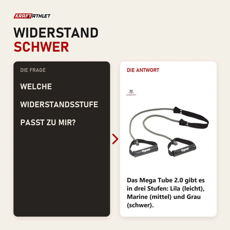 Frage und Antwort zu tiguar Mega Tube 2.0 Grau Tubing mit Griffen: Welche Widerstandsstufe passt zu mir?