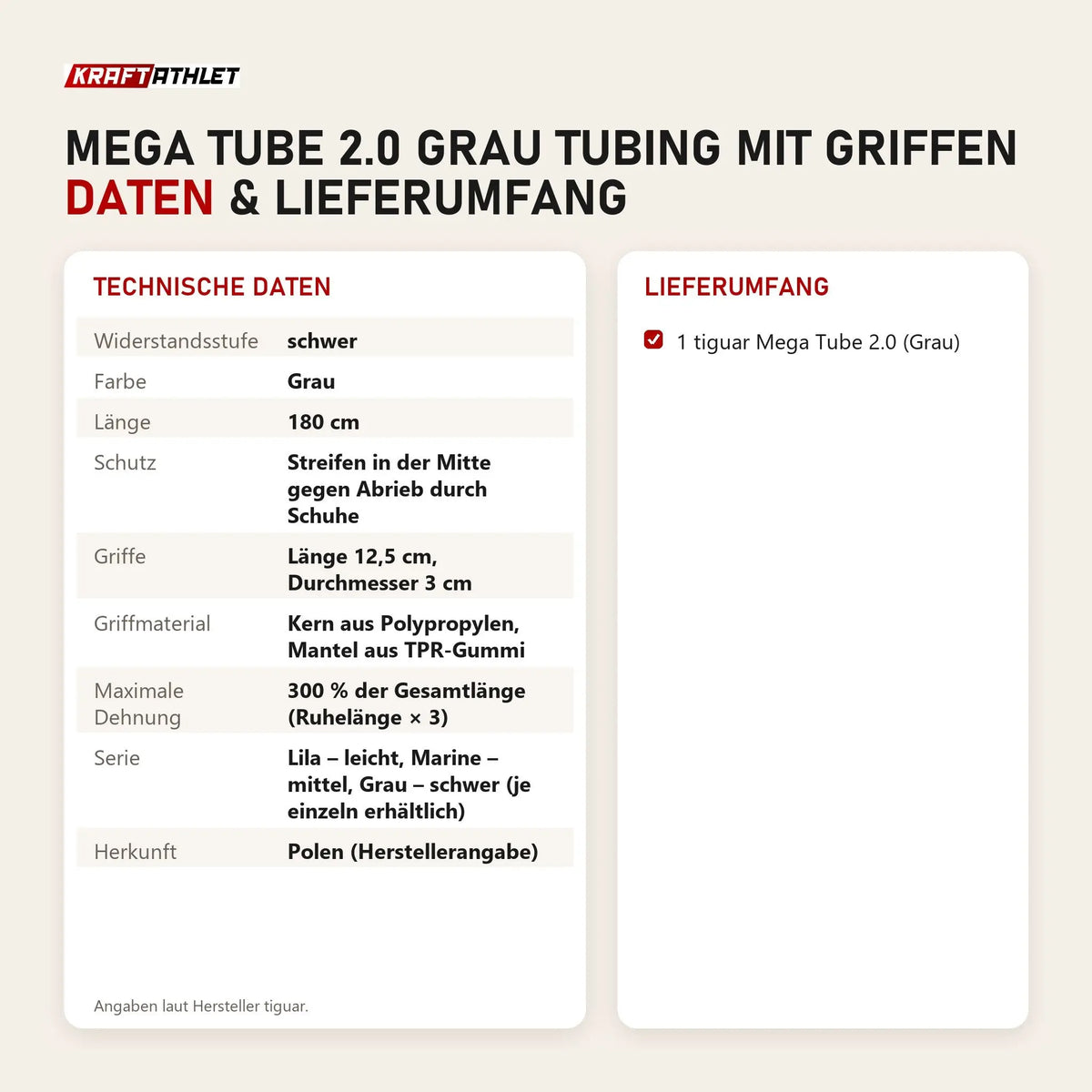 Technische Daten und Lieferumfang von tiguar Mega Tube 2.0 Grau Tubing mit Griffen als Tabelle