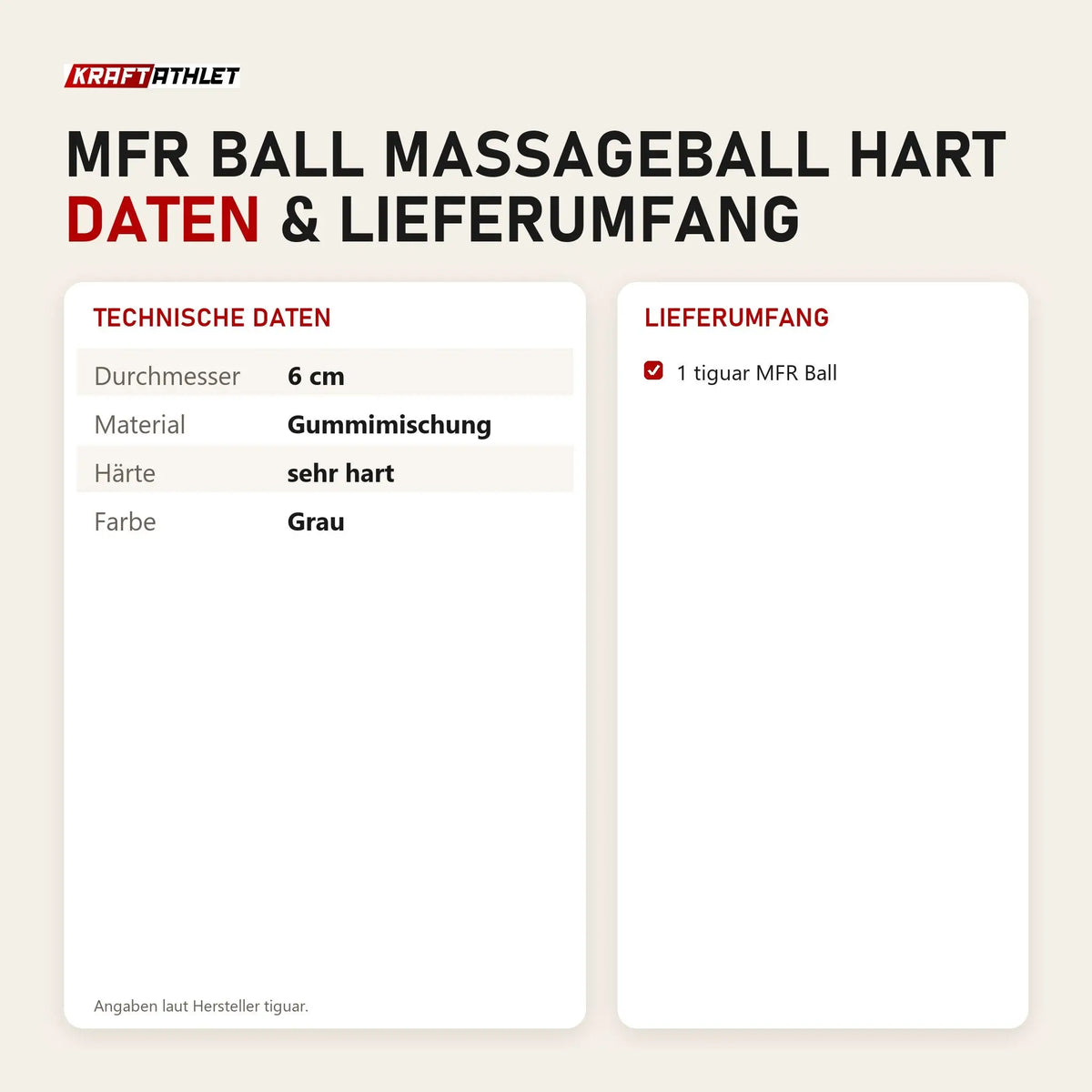 Technische Daten und Lieferumfang von tiguar MFR Ball Massageball hart als Tabelle