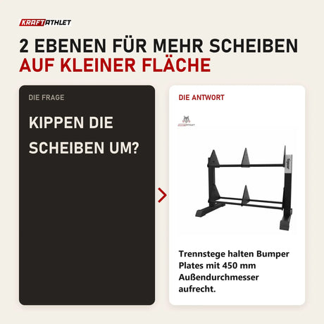 Frage und Antwort zu tiguar Modulares Bumper-Plate-Rack: Kippen die Scheiben um?