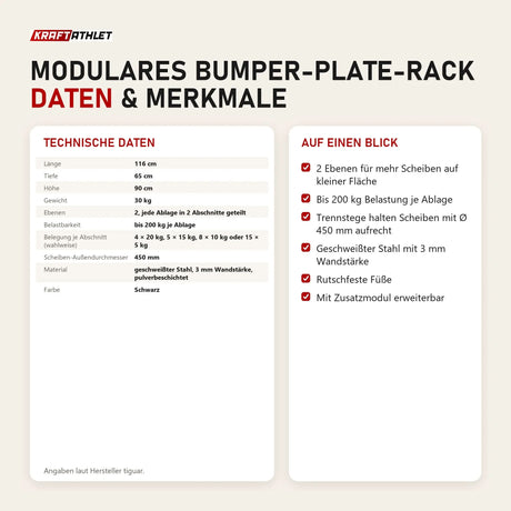 Technische Daten und Merkmale von tiguar Modulares Bumper-Plate-Rack als Tabelle
