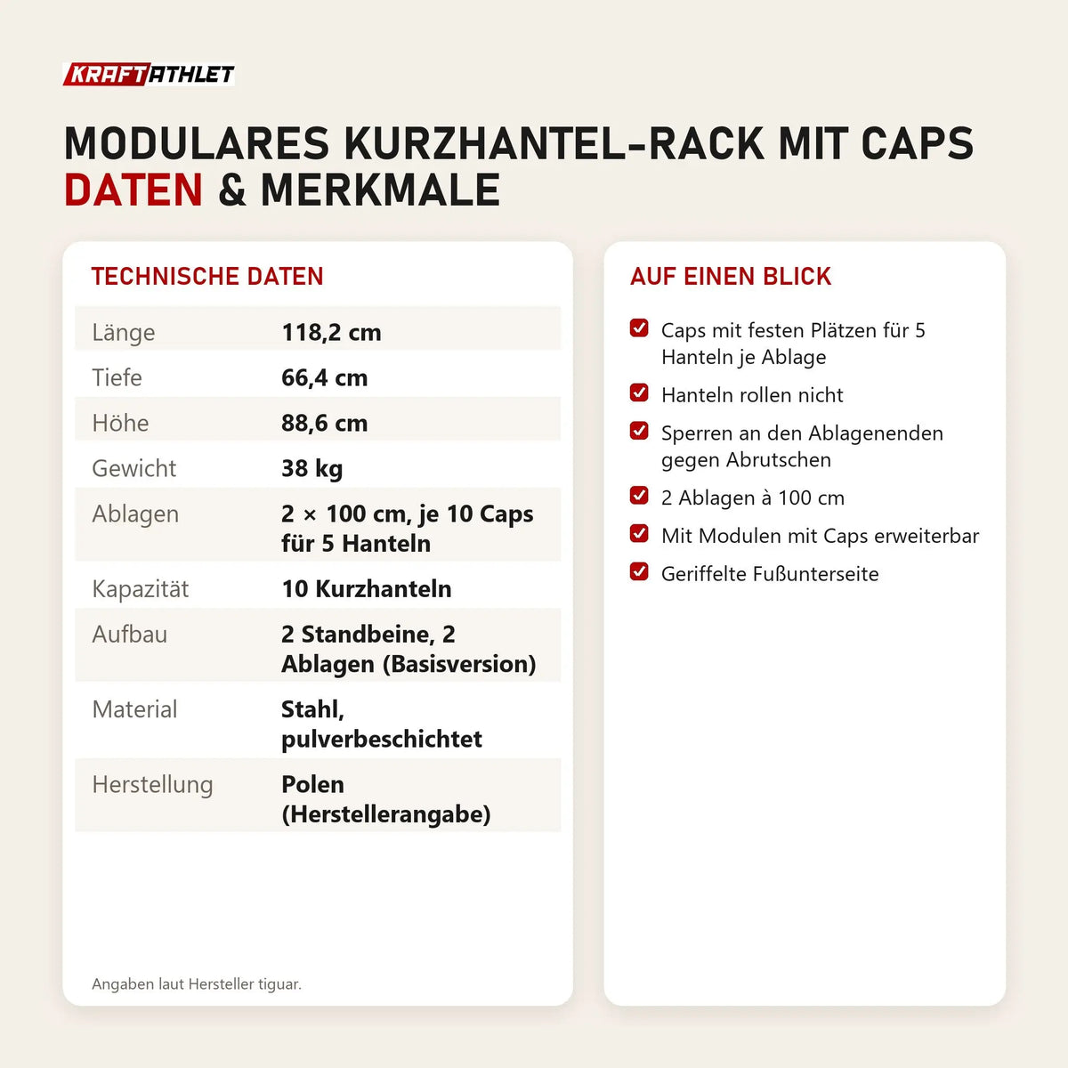 Technische Daten und Merkmale von tiguar Modulares Kurzhantel-Rack mit Caps als Tabelle