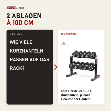 Frage und Antwort zu tiguar Modulares Kurzhantel-Rack ohne Caps, 2 Ebenen: Wie viele Kurzhanteln passen auf das Rack?
