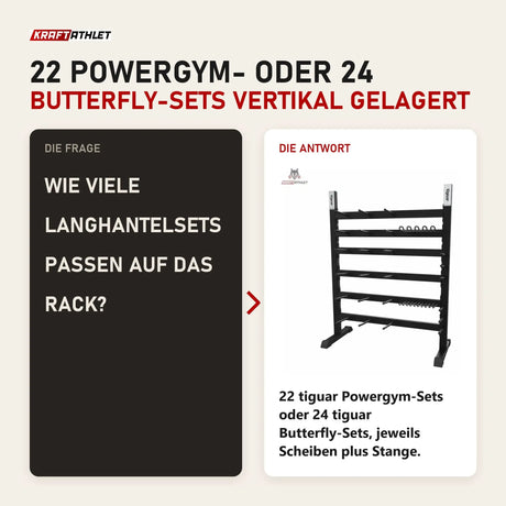 Frage und Antwort zu tiguar Modulares Powergym-Rack 22/24: Wie viele Langhantelsets passen auf das Rack?