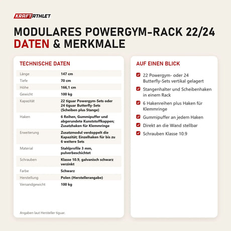 Technische Daten und Merkmale von tiguar Modulares Powergym-Rack 22/24 als Tabelle