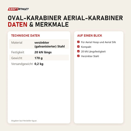 Technische Daten und Merkmale von tiguar Oval-Karabiner Aerial-Karabiner als Tabelle