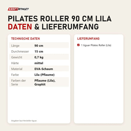 Technische Daten und Lieferumfang von tiguar Pilates Roller 90 cm Lila als Tabelle