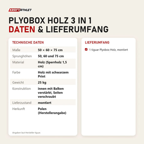 Technische Daten und Lieferumfang von tiguar Plyobox Holz 3 in 1 als Tabelle