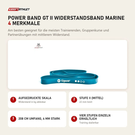 tiguar Power Band GT II Widerstandsband Marine mit 4 Merkmalen: Aufgedruckte Skala, Stufe II (mittel), 208 cm Umfang, 4 mm stark, Vier Stufen einzeln erhältlich