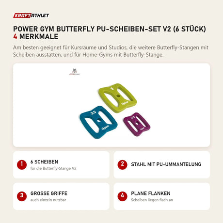 tiguar Power Gym Butterfly PU-Scheiben-Set V2 (6 Stück) mit 4 Merkmalen: 6 Scheiben, Stahl mit PU-Ummantelung, Große Griffe, Plane Flanken