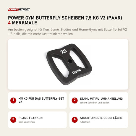 tiguar Power Gym Butterfly Scheiben 7,5 kg V2 (Paar) mit 4 Merkmalen: +15 kg für das Butterfly-Set V2, Stahl mit PU-Ummantelung, Plane Flanken, Strukturierte Oberfläche