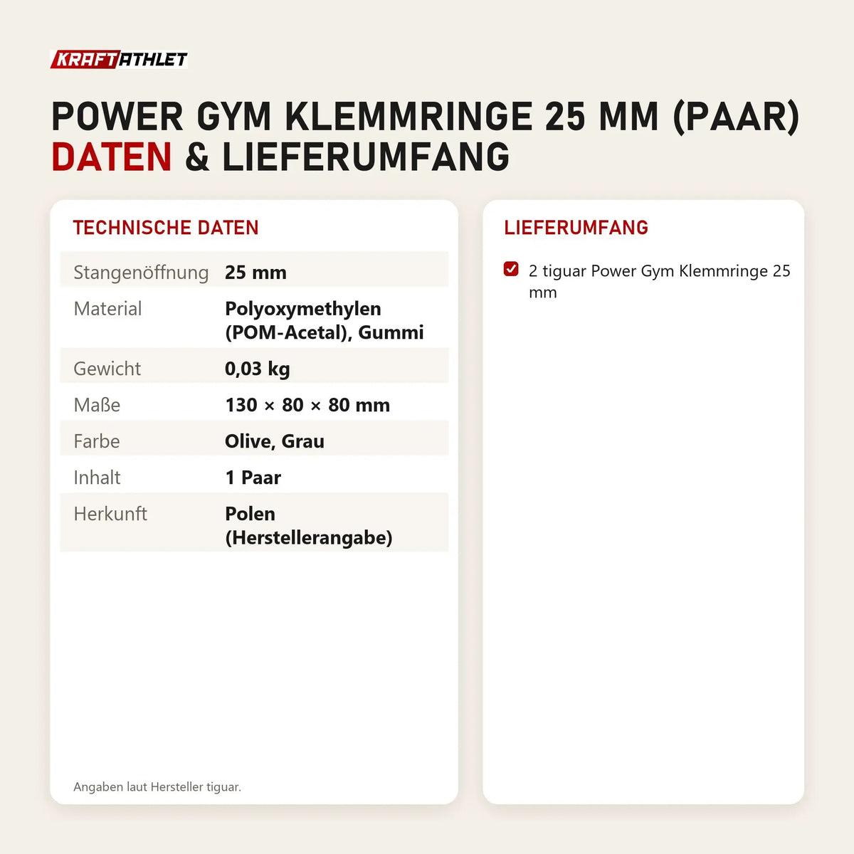 Technische Daten und Lieferumfang von tiguar Power Gym Klemmringe 25 mm (Paar) als Tabelle